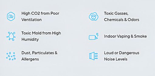 Air-Quality_UPSCALE_V2 software update notice on a desktop computer